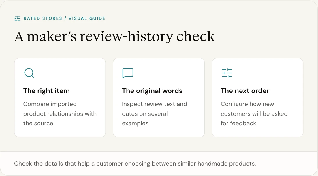 Check the details that help a customer choosing between similar handmade products.