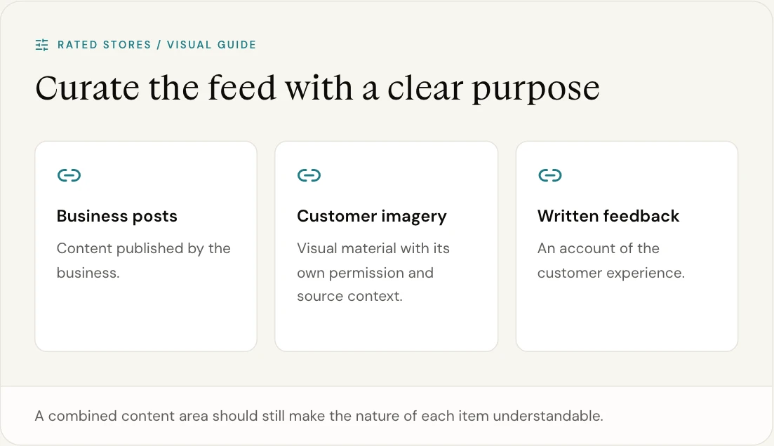 A combined content area should still make the nature of each item understandable.