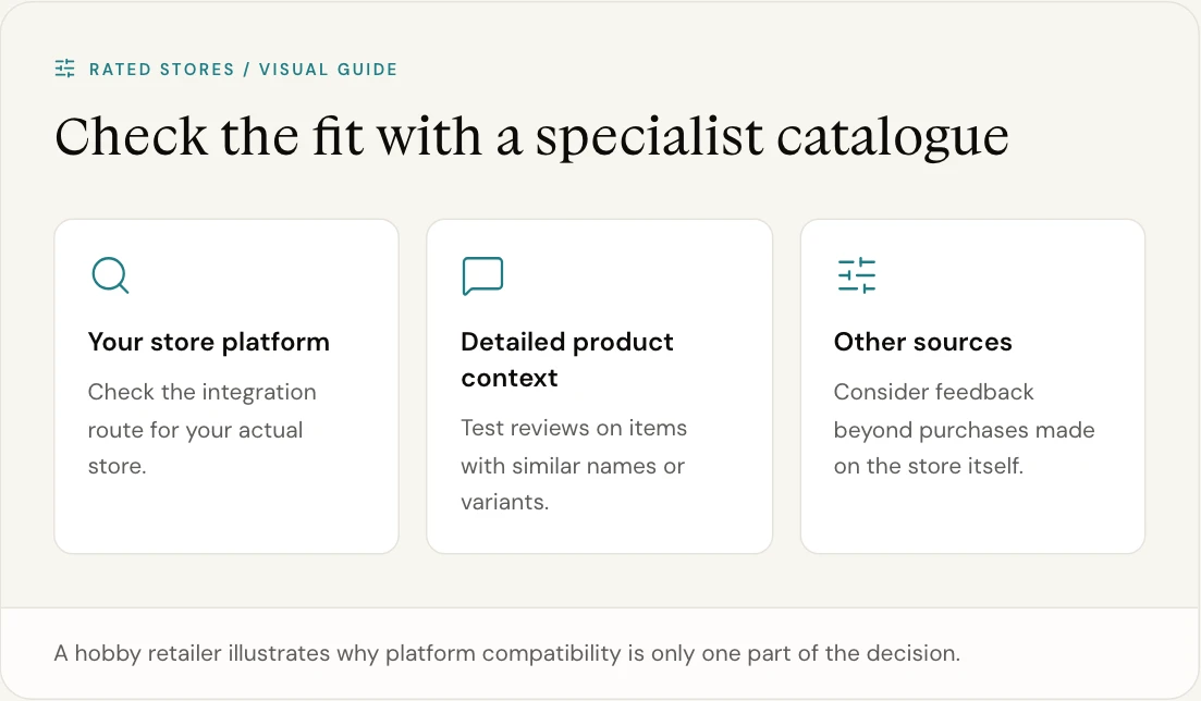 A hobby retailer illustrates why platform compatibility is only one part of the decision.