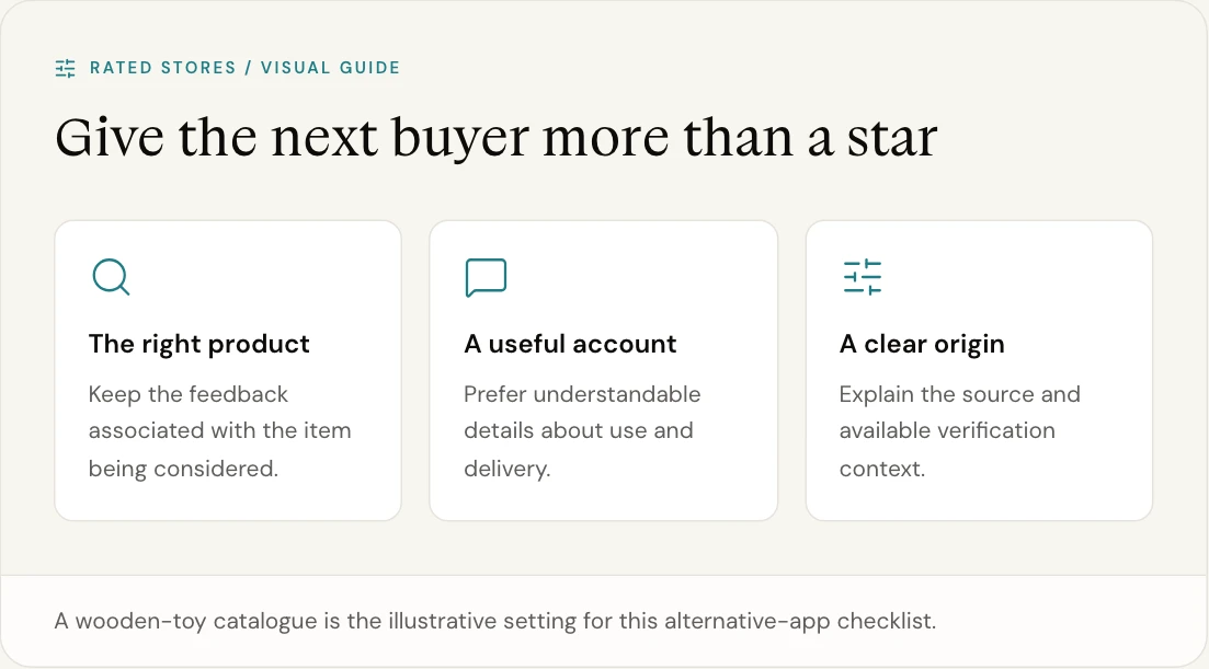 A wooden-toy catalogue is the illustrative setting for this alternative-app checklist.
