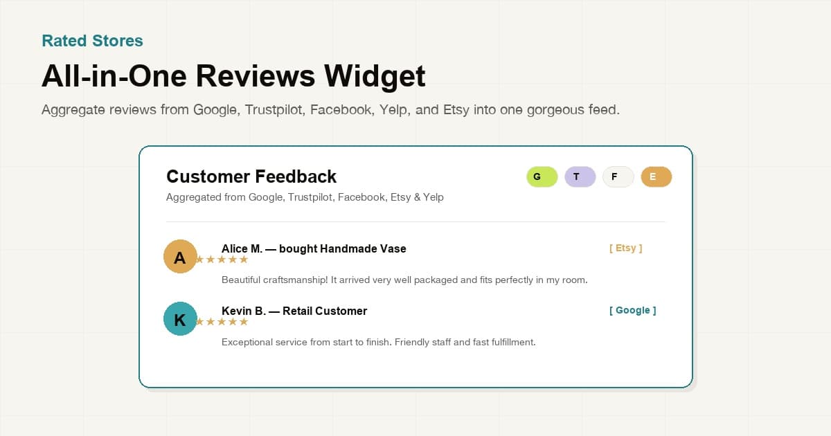 All-in-One Reviews Widget — Aggregate Reviews from 19+ Sources (2026)