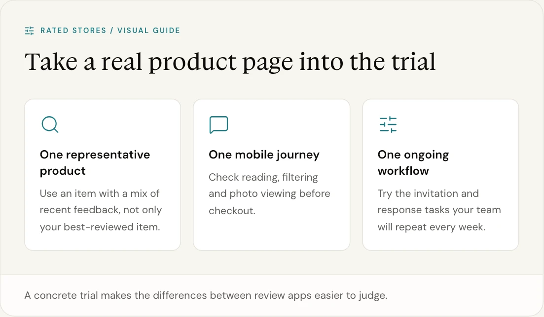 A concrete trial makes the differences between review apps easier to judge.
