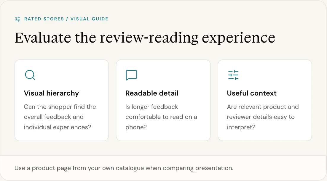 Use a product page from your own catalogue when comparing presentation.