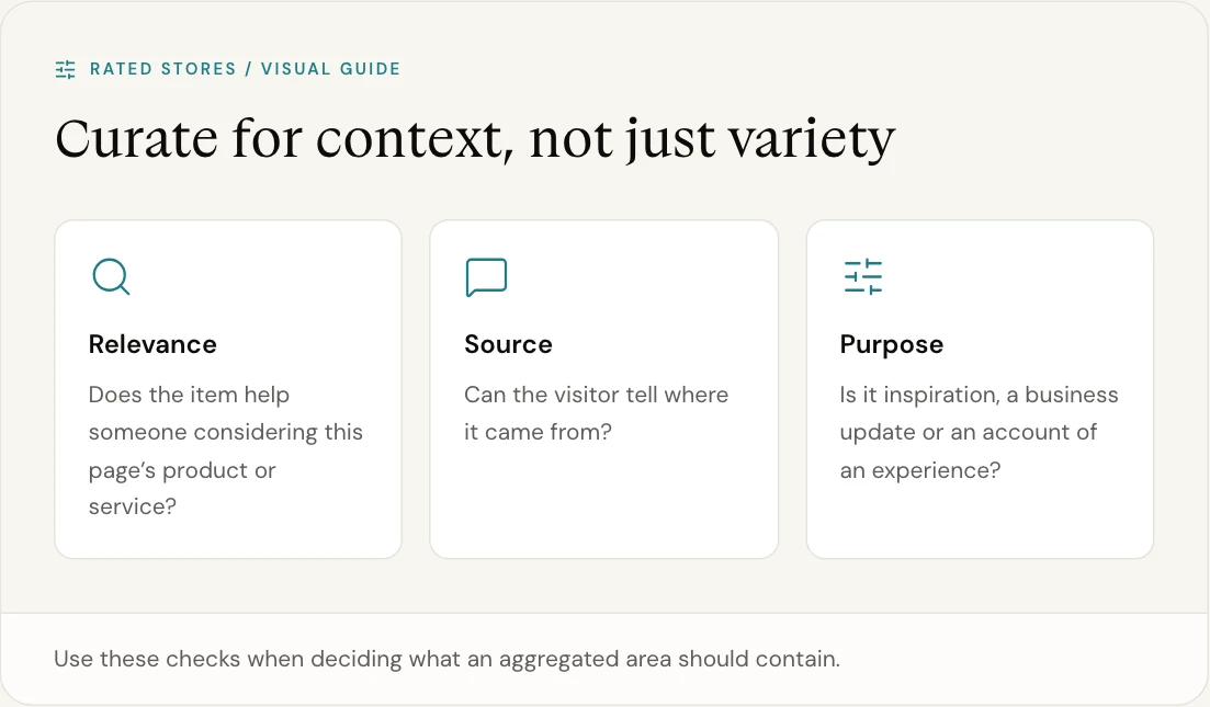 Use these checks when deciding what an aggregated area should contain.