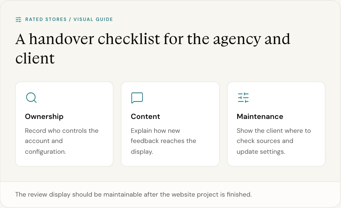 The review display should be maintainable after the website project is finished.