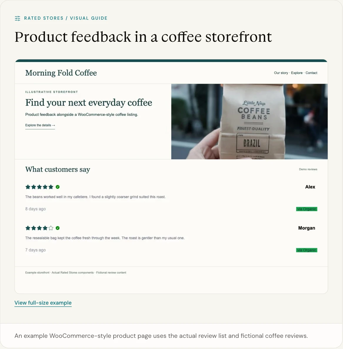 An example WooCommerce-style product page uses the actual review list and fictional coffee reviews.