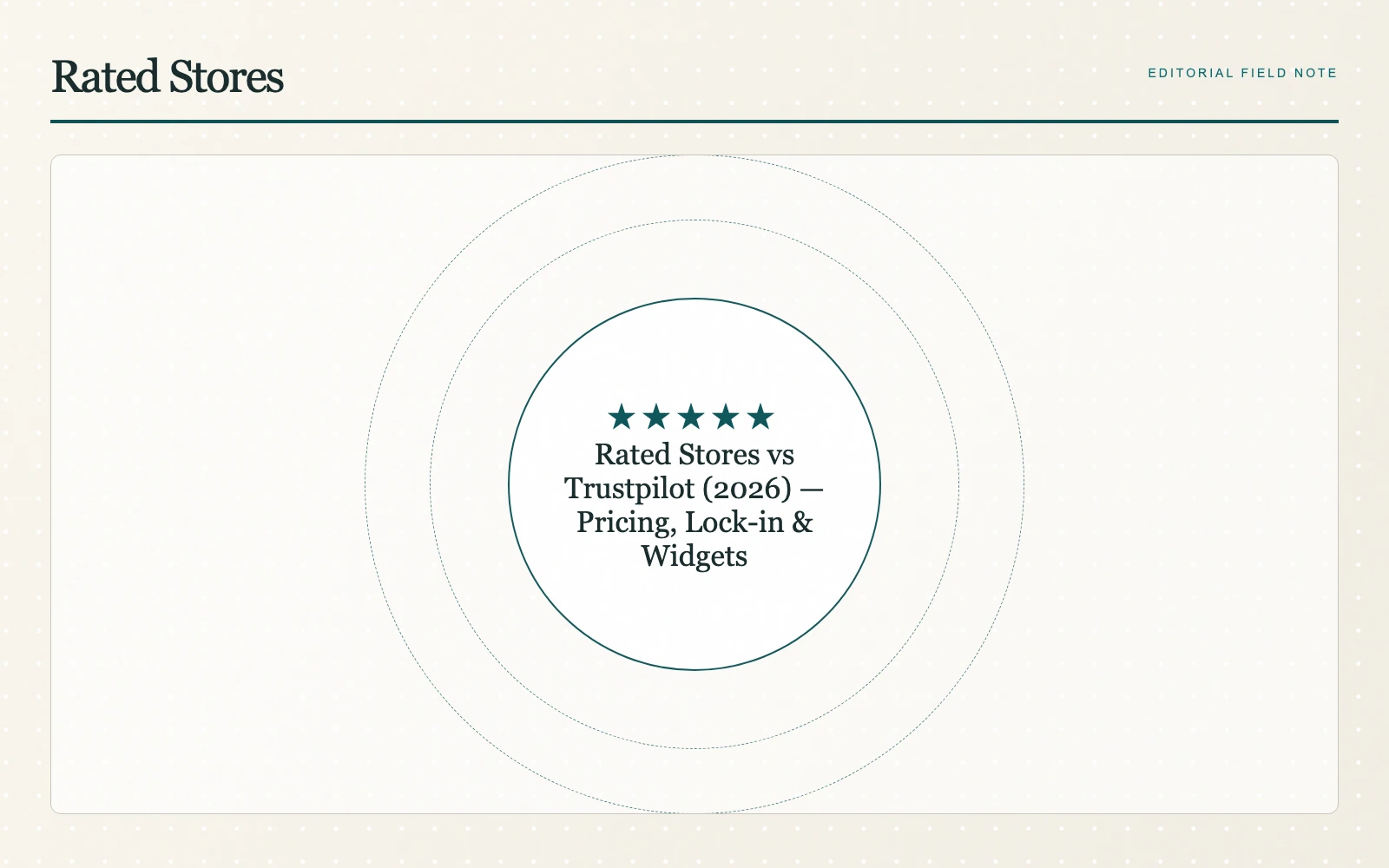 Two business owners comparing review-platform choices together