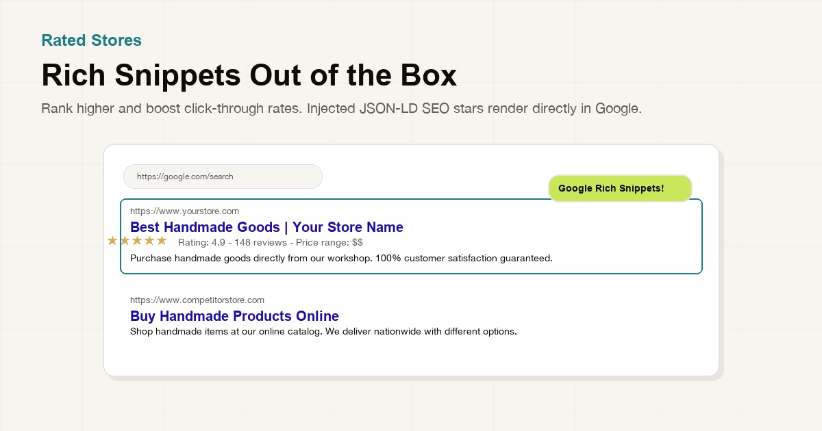 Rich Snippets Out of the Box — Star Ratings in Google Search (2026)